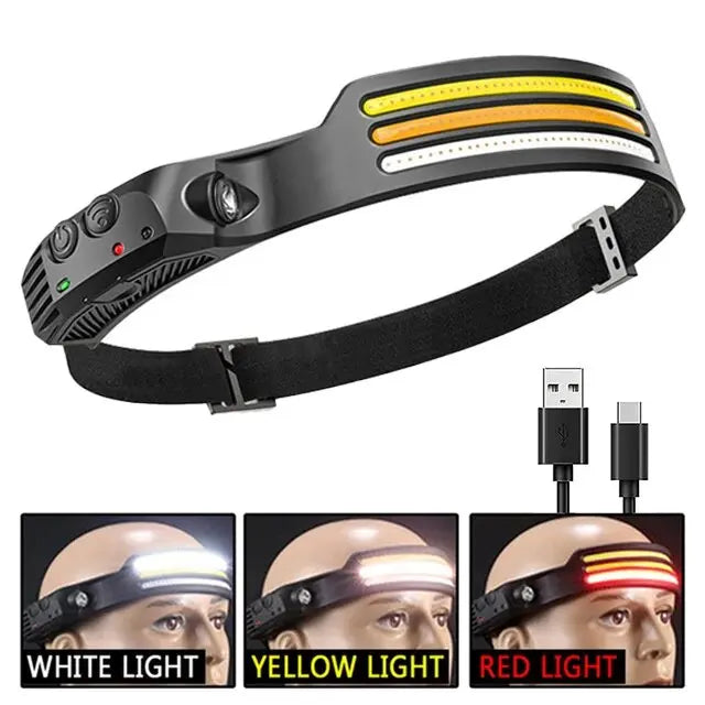 SmartGearPros COB LED Headlamp – USB Rechargeable, Motion Sensor, Waterproof for Camping, Fishing & Work