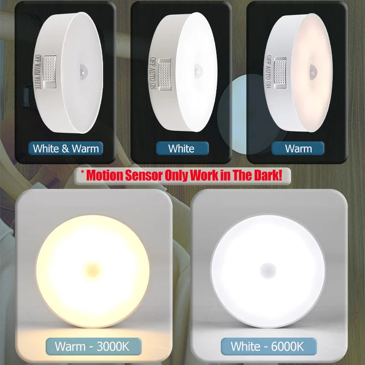 SmartGearPros Motion Sensor Night Light - USB Rechargeable LED Lamp for Kitchen Bedroom Stairs Hallway Cabinet Closet Wardrobe