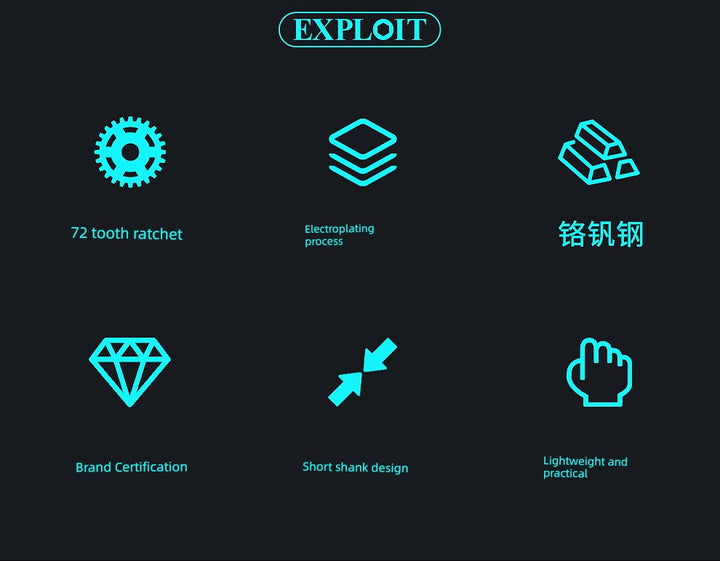 SmartGearPros Short Handle Fast Ratchet Wrench – Dual-Purpose, Labor-Saving, Offset Spanner (10-13mm)