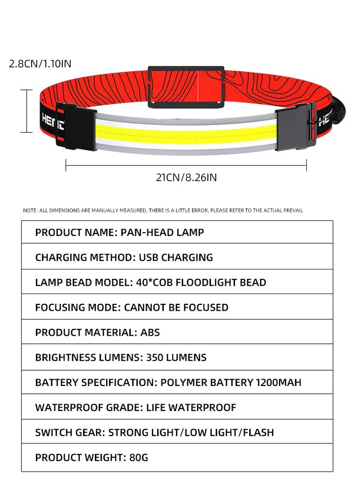SmartGearPros LED Headlight Flashlight - USB Rechargeable Waterproof Headlamp
