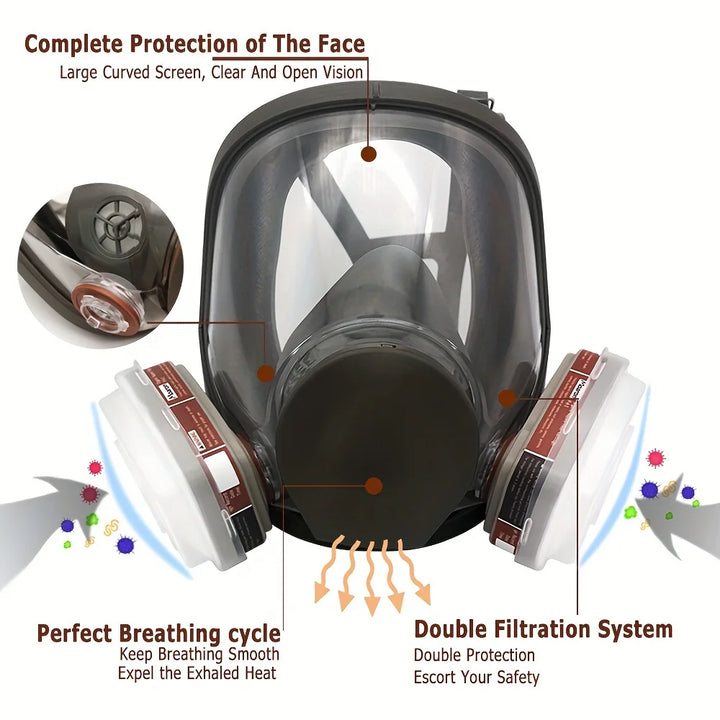 Full-face safety mask with features highlighted on a white background