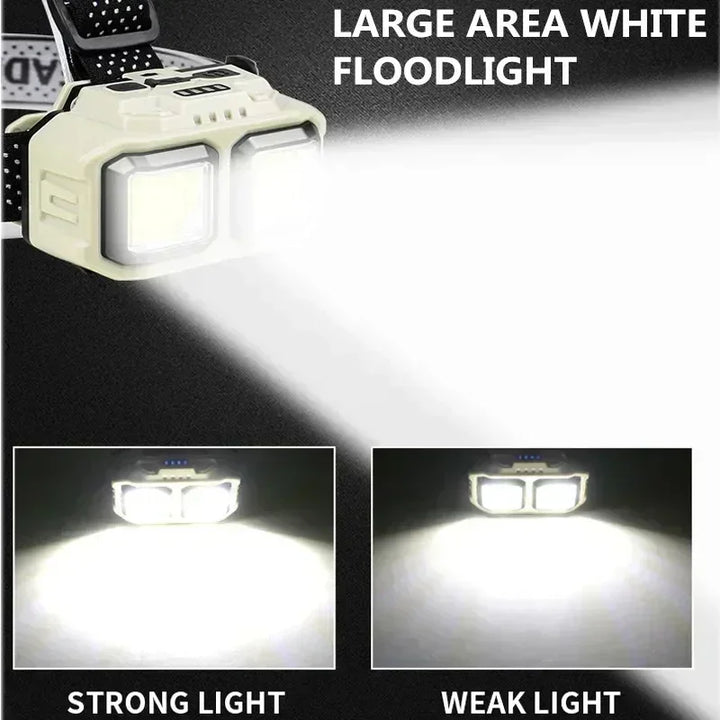 Powerful Led Induction Headlamp 4 Lighting Modes Type C Charge Head Flashlight Outdoor Waterproof Camping Fishing Headlight product image showing features or usage