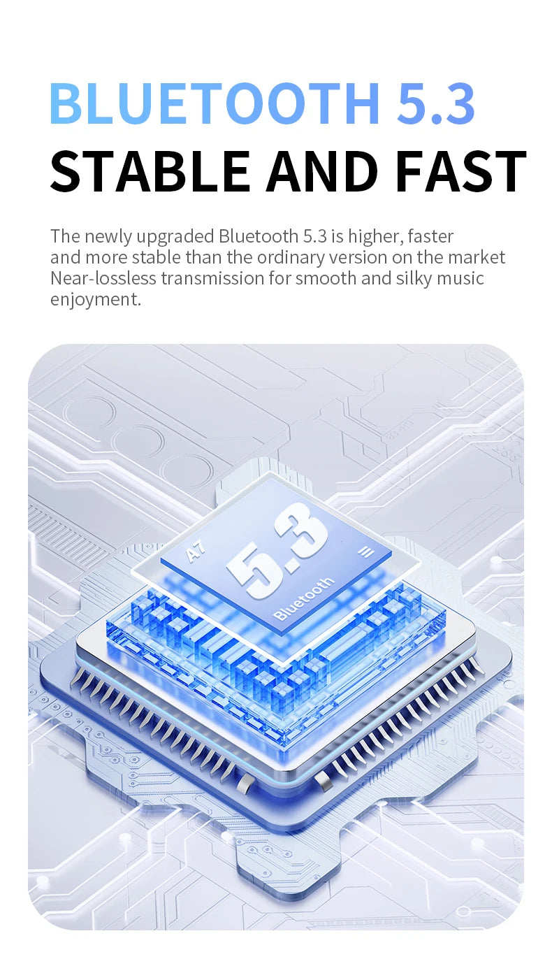 SmartGearPros GUJIU A7 Pro TWS Wireless Earbuds – Bluetooth 5.3 Sport Headphones with Noise Canceling & Mic