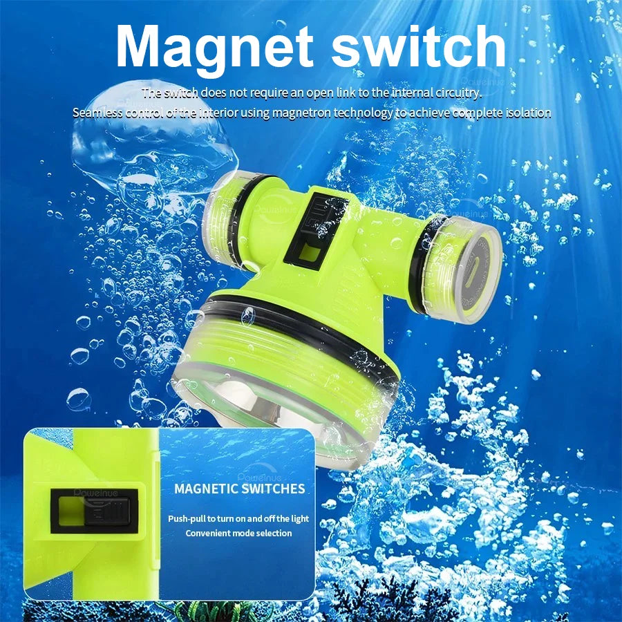 Professional Diving Led Headlamp Portable Rechargeable Usb Diving 500M Underwater Headlight Diver Spearfishing Head Flashlight product image showing features or usage