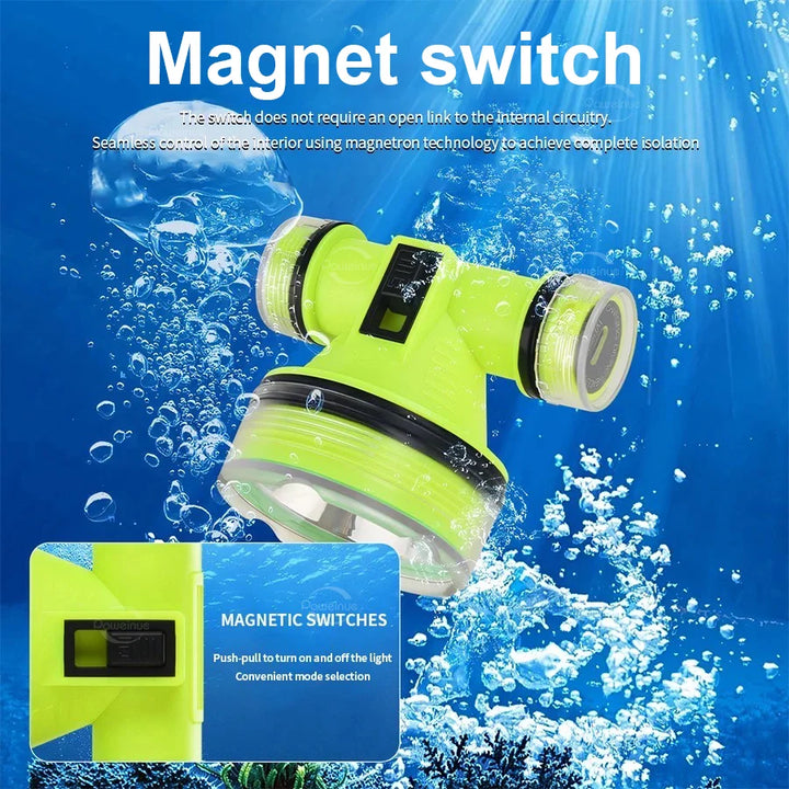 Professional Diving Led Headlamp Portable Rechargeable Usb Diving 500M Underwater Headlight Diver Spearfishing Head Flashlight product image showing features or usage