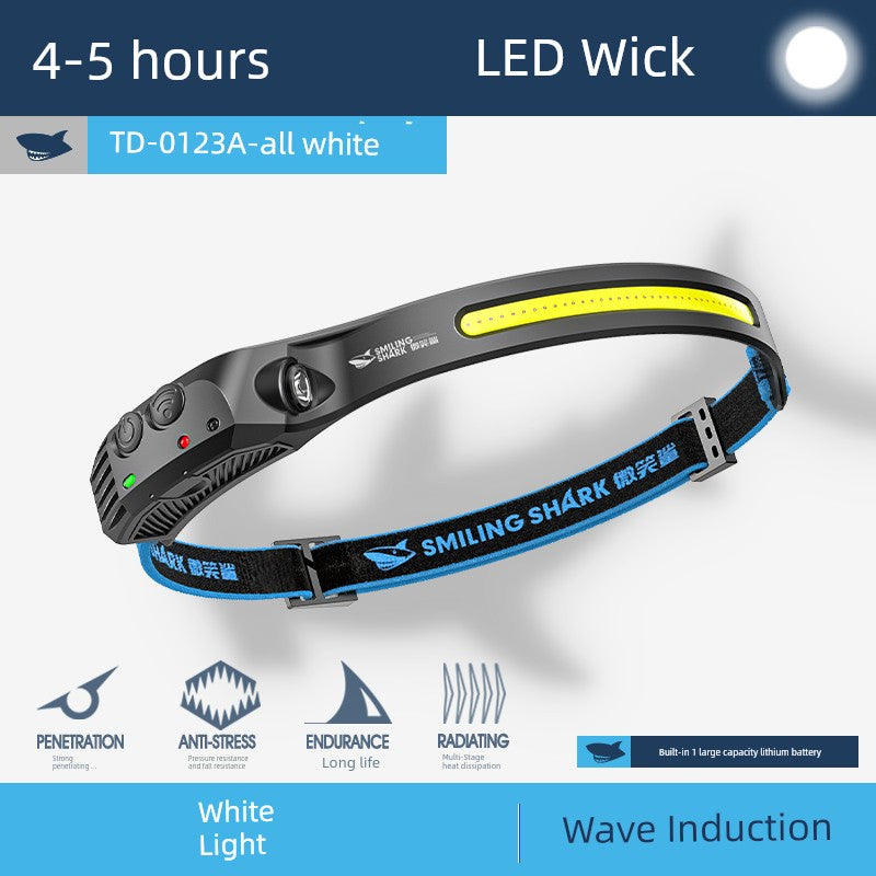SmartGearPros Ultra-Light Sensor Headlamp – Strong LED Work Helmet Light for Outdoor & Night Work