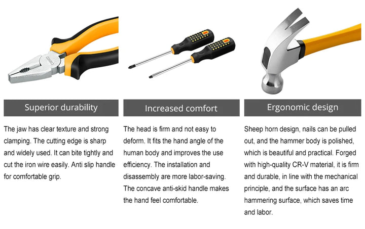 Three tools with descriptions of durability, comfort, and ergonomic design on a white background.