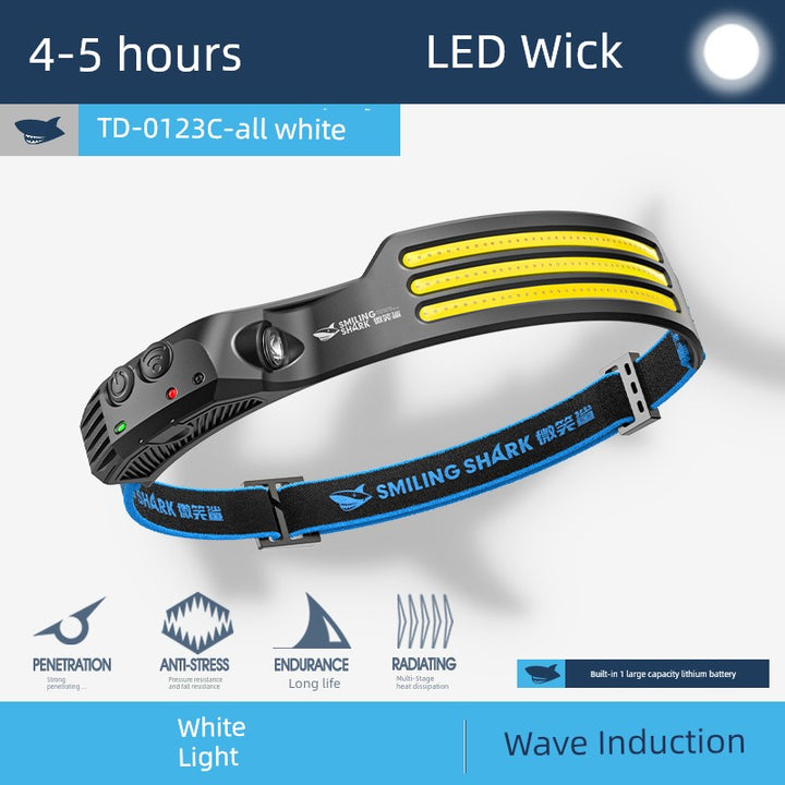 SmartGearPros Ultra-Light Sensor Headlamp – Strong LED Work Helmet Light for Outdoor & Night Work