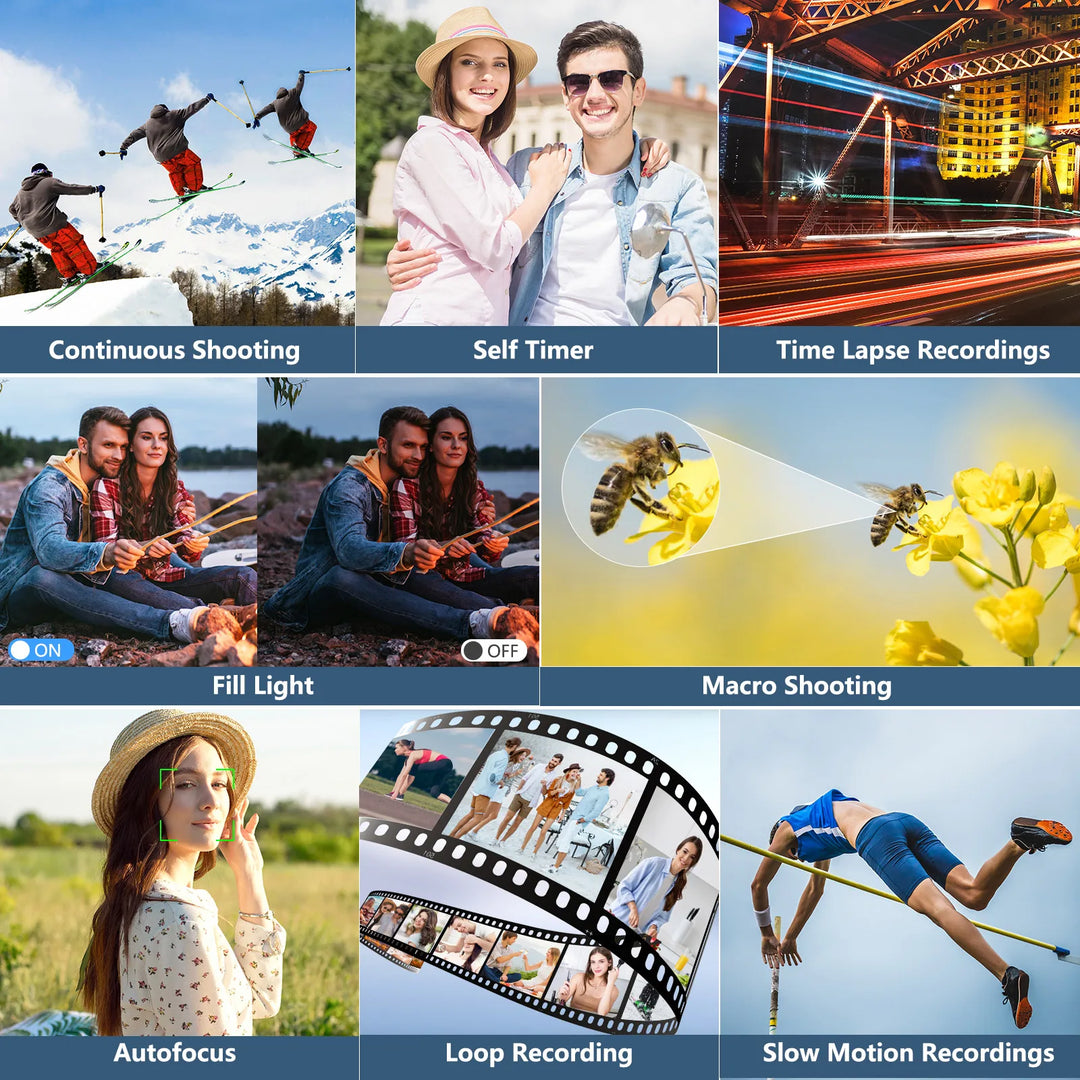SmartGearPros 4K Compact Digital Camera – 18X Zoom, 48MP Photography & Vlogging Ready