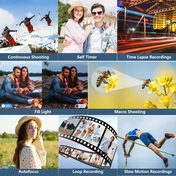SmartGearPros 4K Compact Digital Camera – 18X Zoom, 48MP Photography & Vlogging Ready