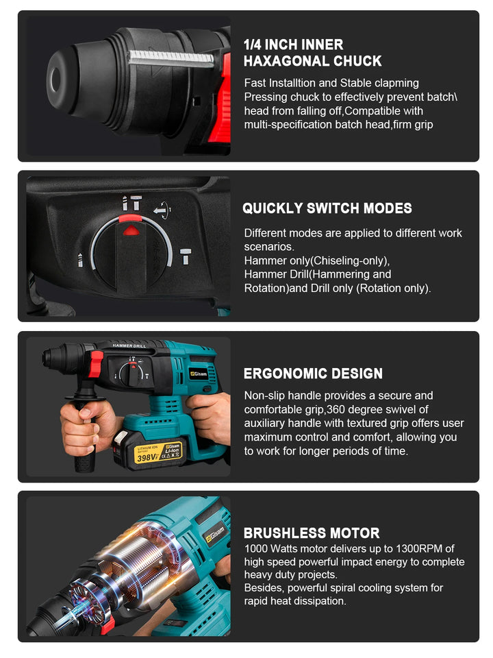 26Mm Brushless Electric Hammer Drill Multifunctional Rotary Hammer Cordless Impact Hammer Power Tools For Makita 18V Battery product image showing features or usage