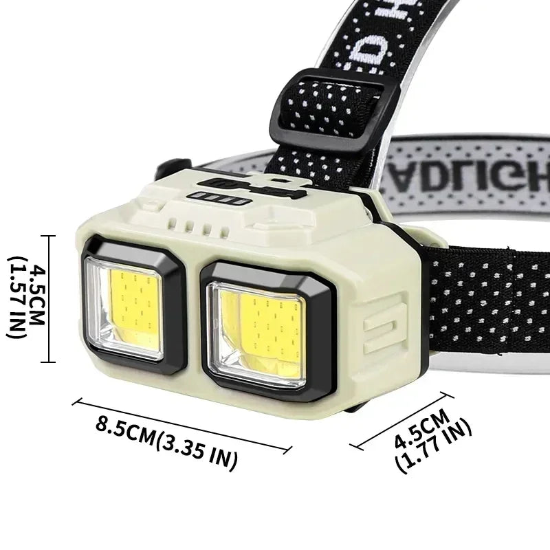 Powerful Led Induction Headlamp 4 Lighting Modes Type C Charge Head Flashlight Outdoor Waterproof Camping Fishing Headlight product image showing features or usage