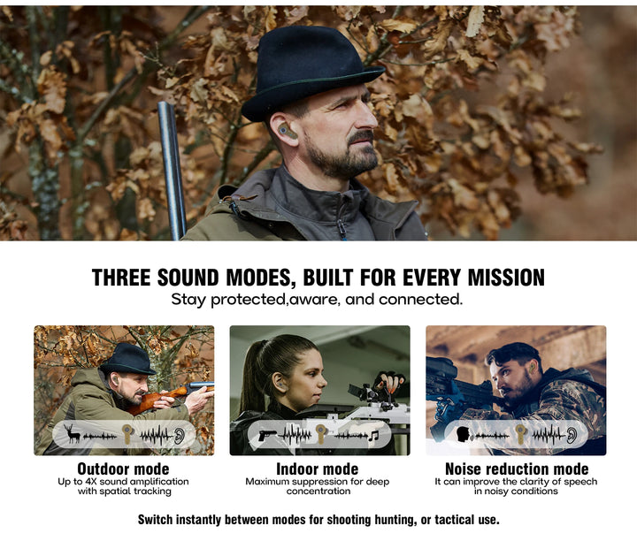 Man in outdoor setting with hunting rifle, surrounded by text about sound modes for protection and awareness.