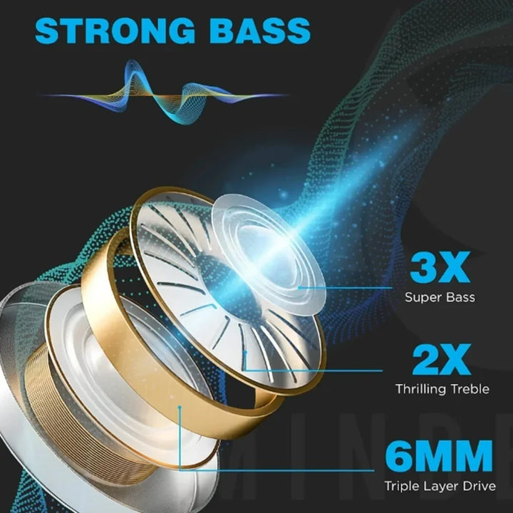 SmartGearPros F9-5 Earbuds - TWS Wireless Bluetooth with LED Display