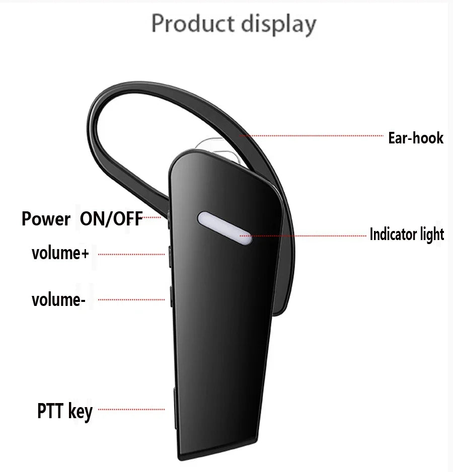 SmartGearPros Mini Wireless Walkie Talkie 3W - 400-470MHz Ear Hook Radio for Beauty Salon Hair Salon Restaurant