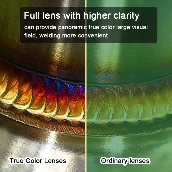 Pc Welding Masks Automatic Variable Light Adjustment Large View Auto Darkening Welding Facemask For Arc Welding Grinding Cutting product image showing features or usage