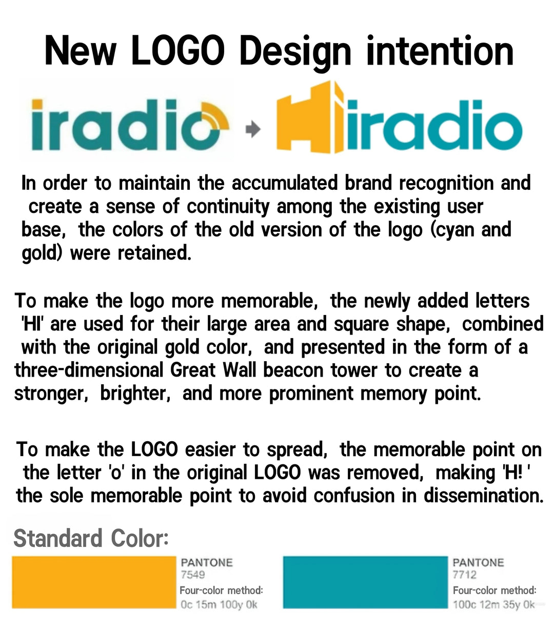 Text detailing the new logo design intention for 'iradio' with color information.