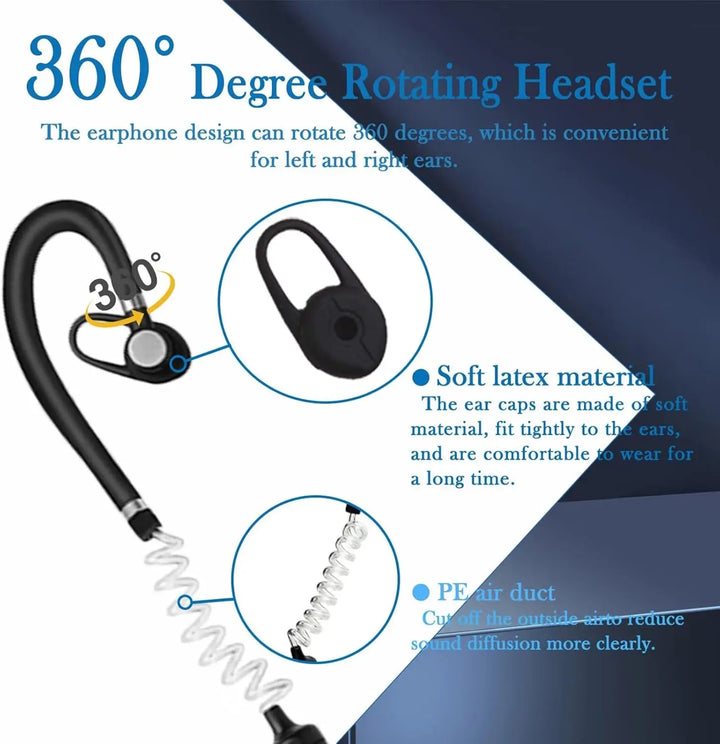 360-degree rotating headset with features highlighted on a blue and white background