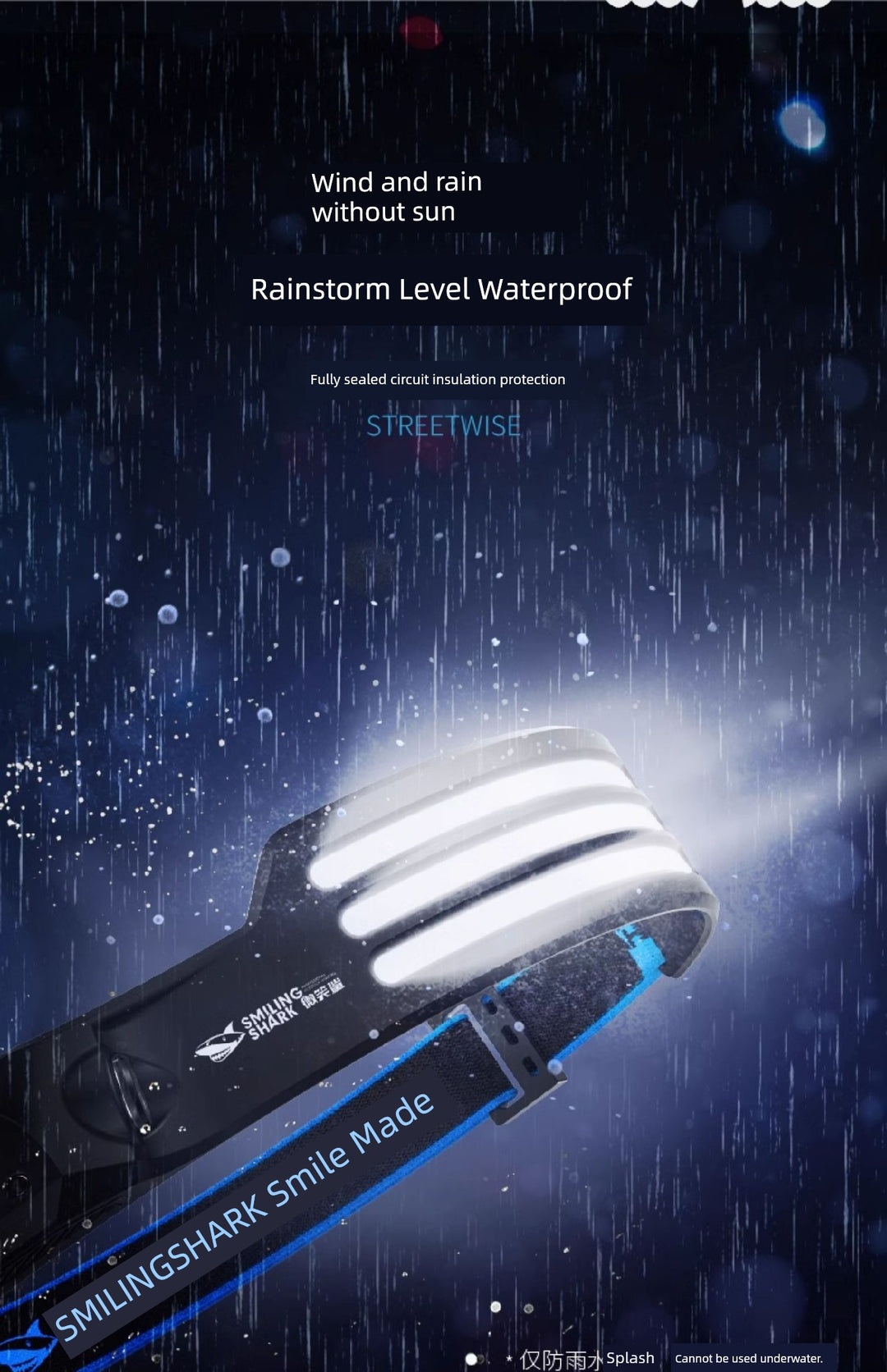SmartGearPros Ultra-Light Sensor Headlamp – Strong LED Work Helmet Light for Outdoor & Night Work