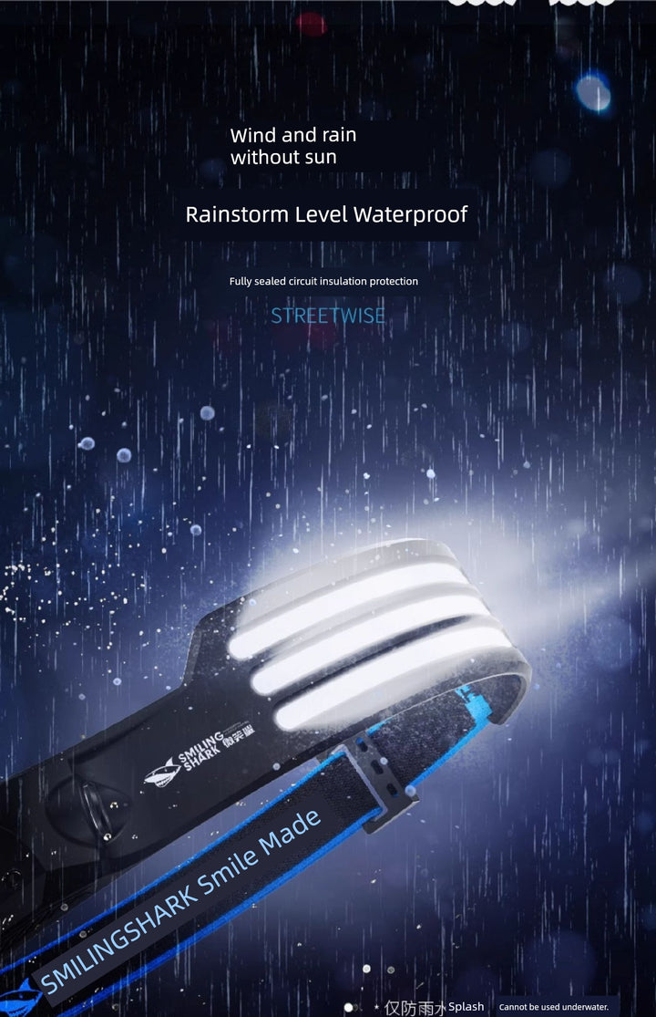 SmartGearPros Ultra-Light Sensor Headlamp – Strong LED Work Helmet Light for Outdoor & Night Work