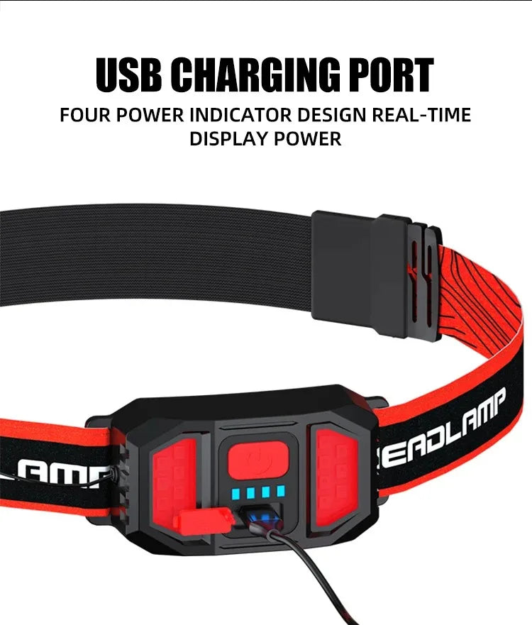 SmartGearPros LED Headlight Flashlight - USB Rechargeable Waterproof Headlamp