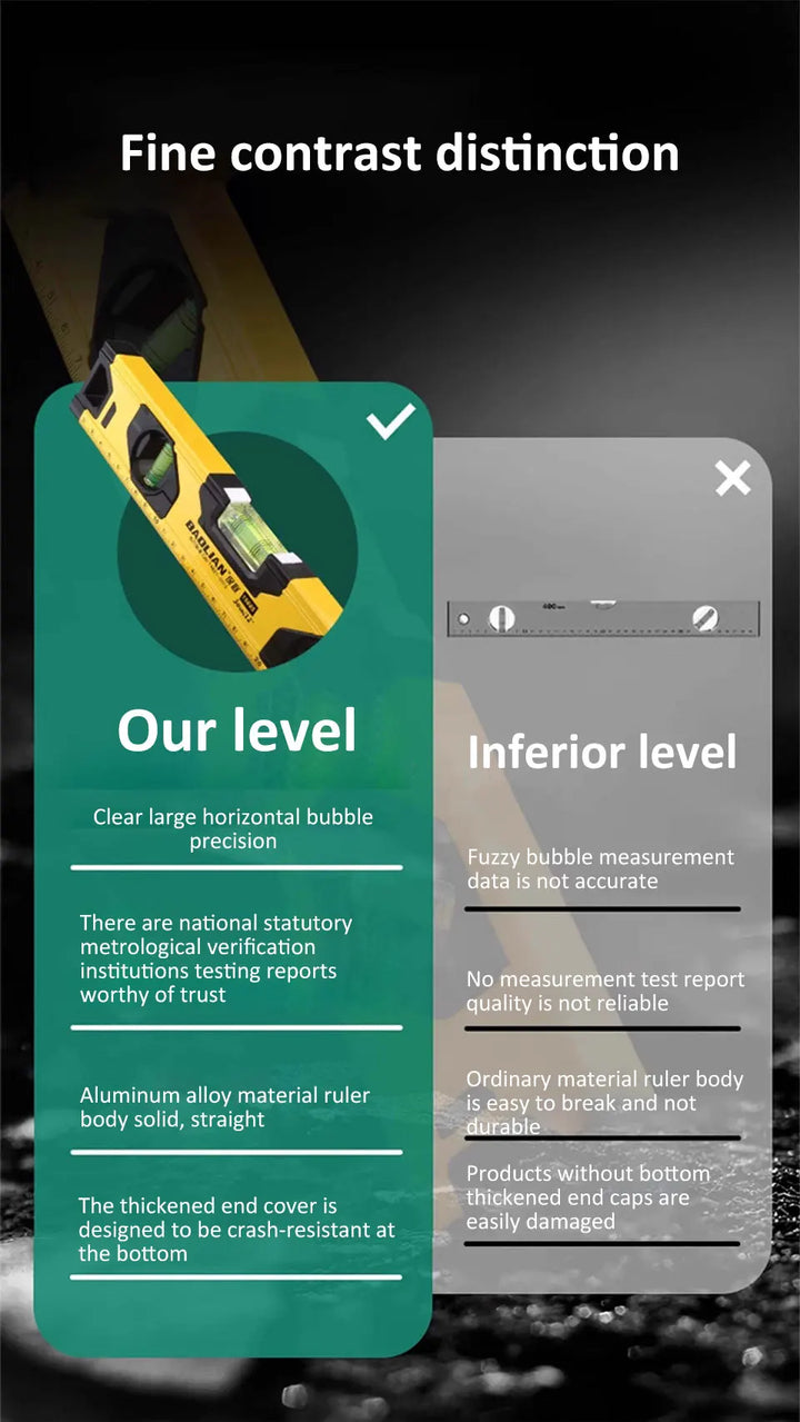 SmartGearPros 3-in-1 Magnetic Spirit Level – 0°/45°/90° Angle Tool with Precision Bubble Vials