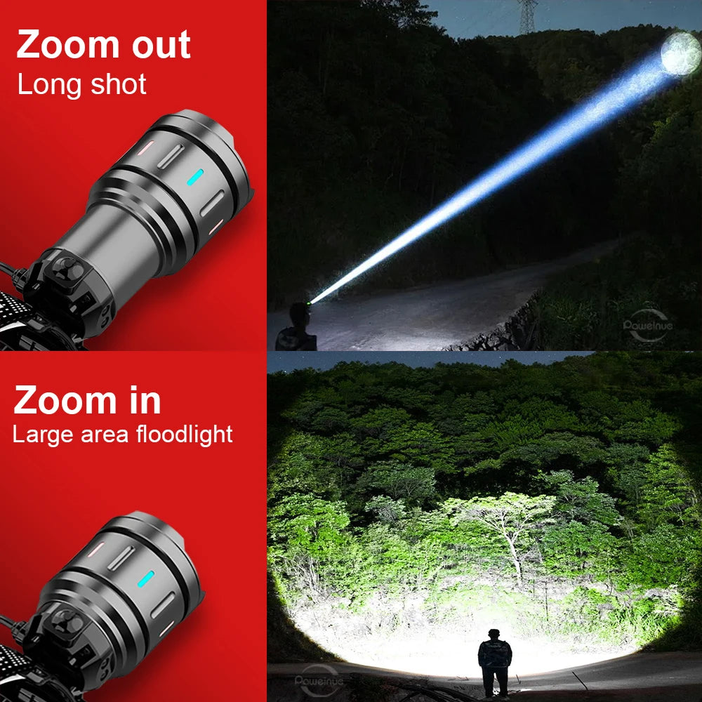 1000000Lm Powerful Headlamp 800W Led Sensor Head Flashlight Long Range Headlight 18650 Rechargeable Head Lantern Fishing Camping product image showing features or usage