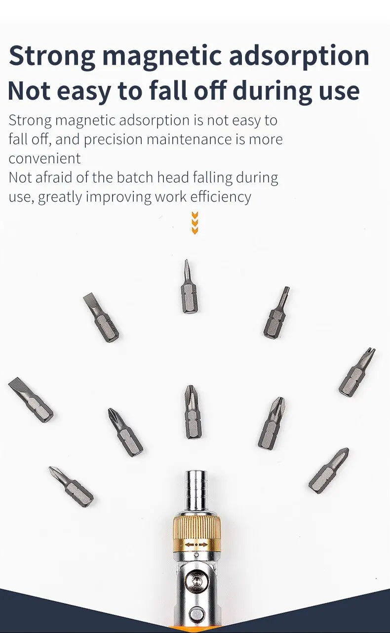 Wrench switching between tighten and loosen settings