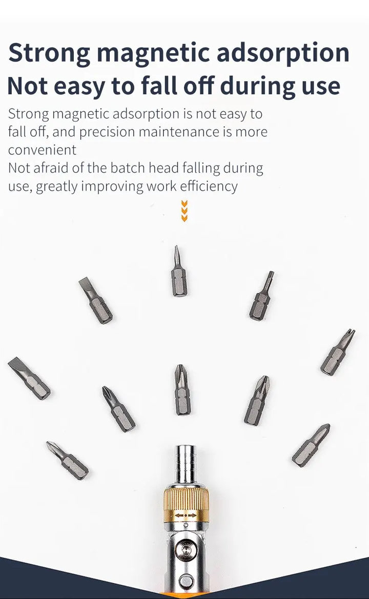 Wrench switching between tighten and loosen settings