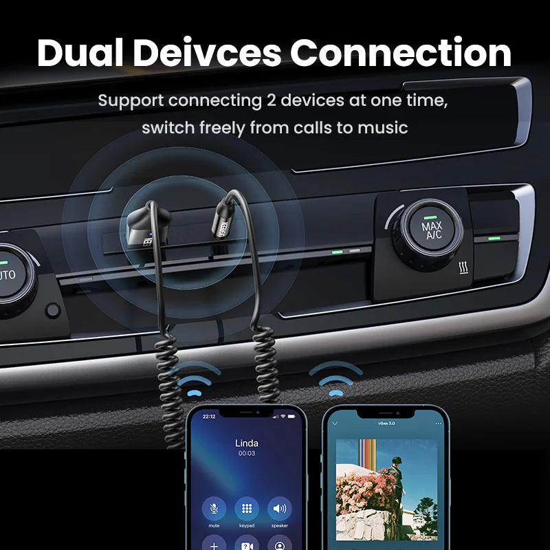 Ugreen Bluetooth Receiver 5 3 Adapter Hands Free Car Kits Aux Audio 3 5Mm Jack Music Wireless Receiver For Car Bt Transmitter product image showing features or usage