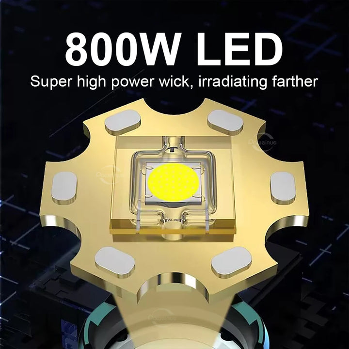 1000000Lm Powerful Headlamp 800W Led Sensor Head Flashlight Long Range Headlight 18650 Rechargeable Head Lantern Fishing Camping product image showing features or usage