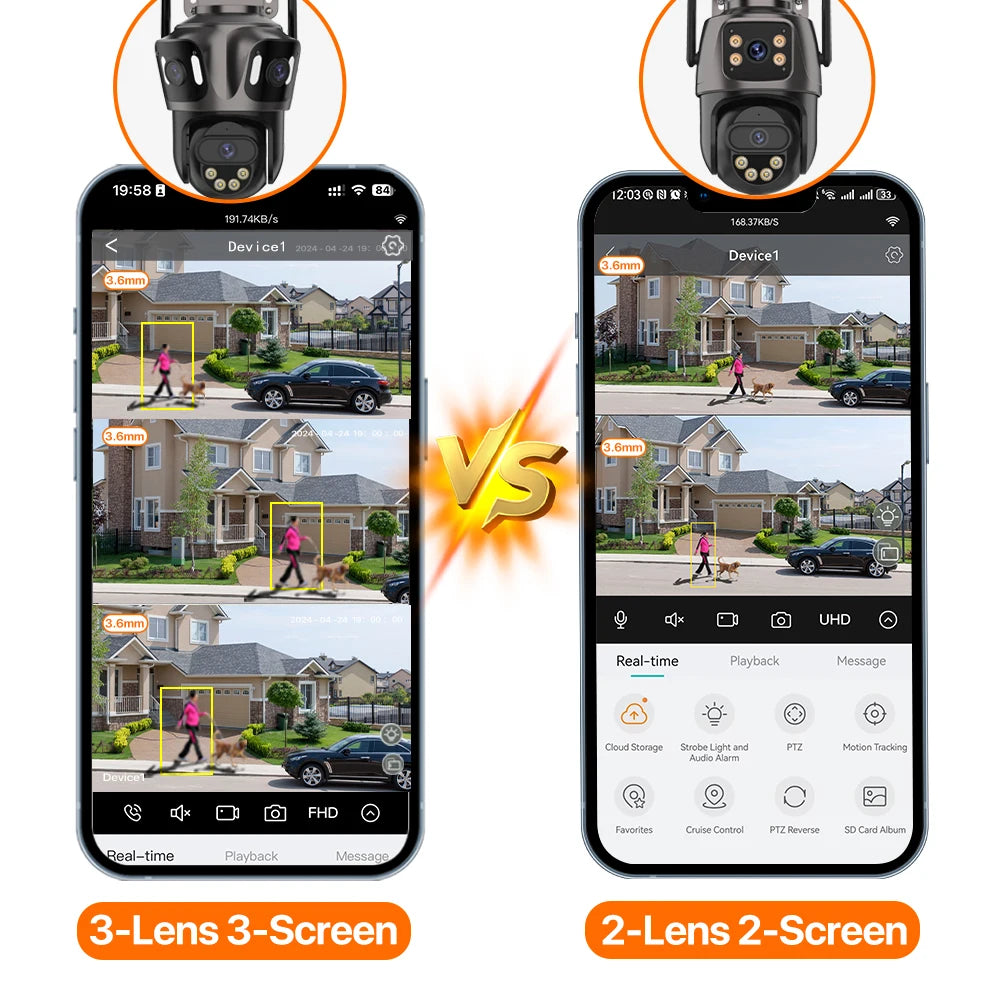 SmartGearPros TriSecure 4K WiFi Camera - AI Motion Tracking 3-Screen Security