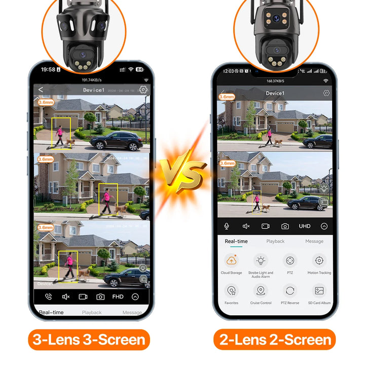 SmartGearPros TriSecure 4K WiFi Camera - AI Motion Tracking 3-Screen Security