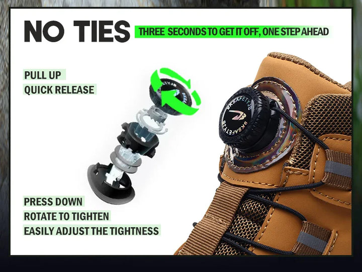 SmartGearPros Indestructible Steel-Toe Boots – Waterproof Safety Footwear for Rugged Work & Weather