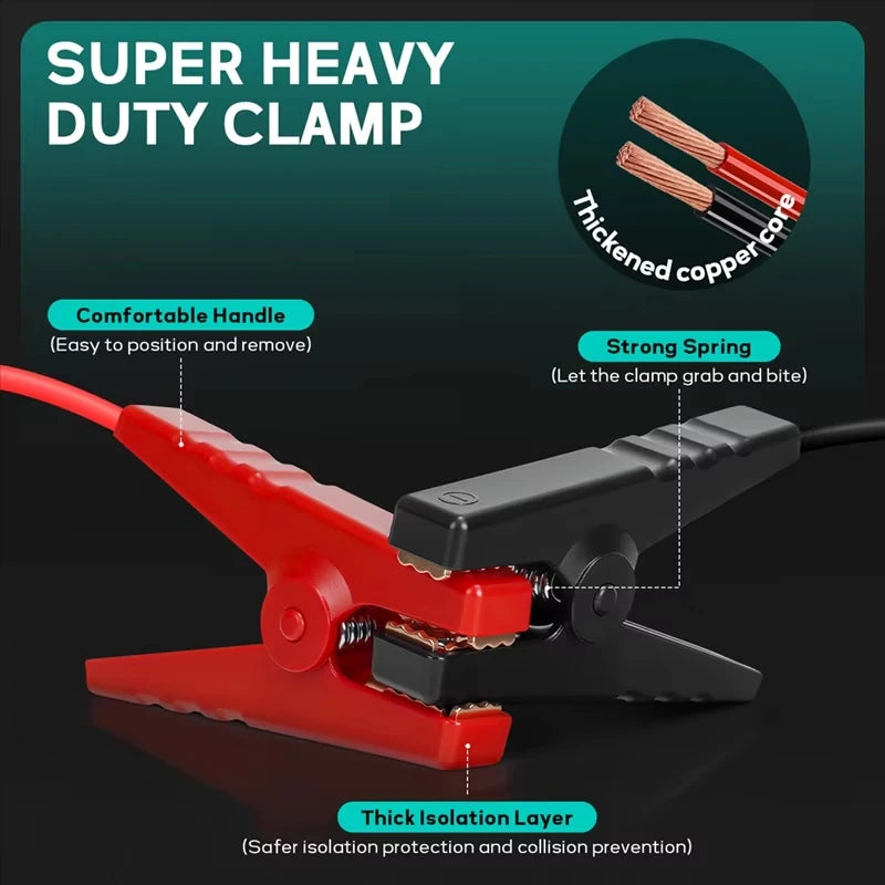 Super heavy-duty clamp with features highlighted on a dark background