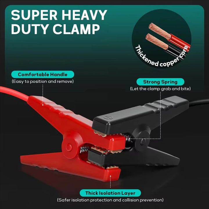 Super heavy-duty clamp with features highlighted on a dark background
