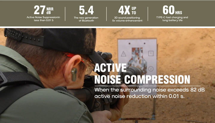 Person with ear protection aiming a rifle, with text about active noise compression and product features.