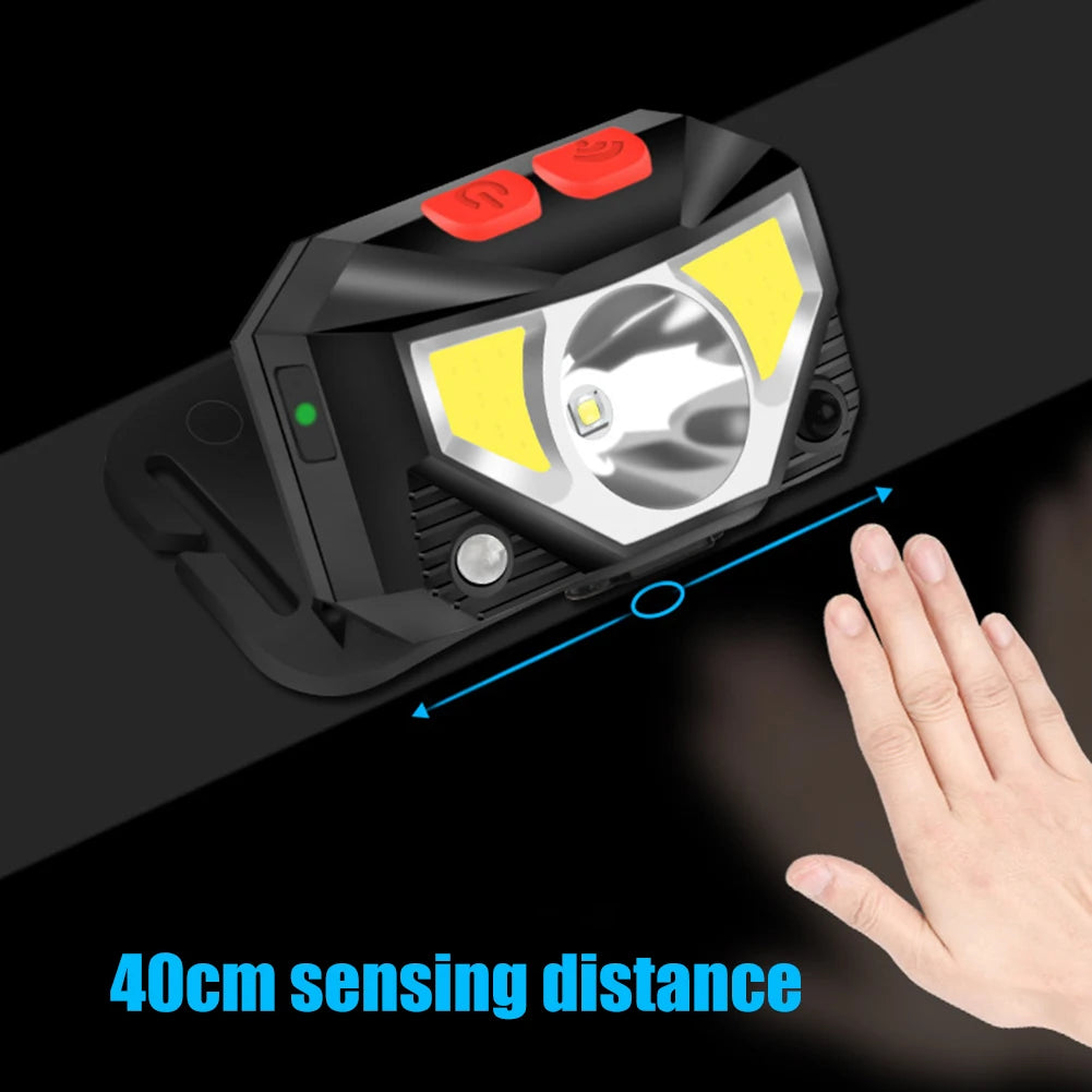 High Brightness Headlight 500Lm Portable Led Headlamp Ipx4 Waterproof Led Forehead Flashlight For Outdoor Fishing Camping Hiking product image showing features or usage