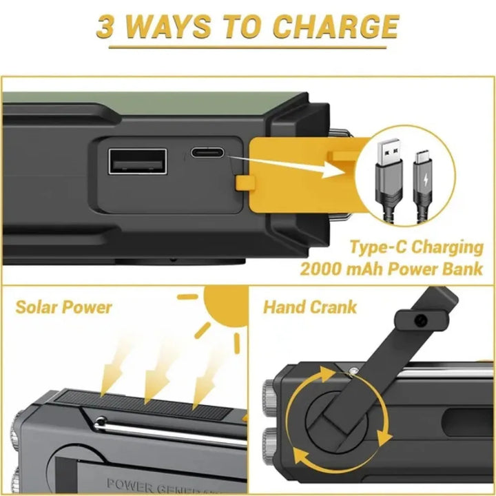 Diagram showing three ways to charge a power bank with Type-C, solar, and hand crank.