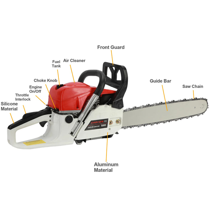 SmartGearPros 5-in-1 Gas-Powered Chainsaw Multi-Tool – Hedge Trimmer, Brush Cutter, Pole Saw & Grass Trimmer Kit