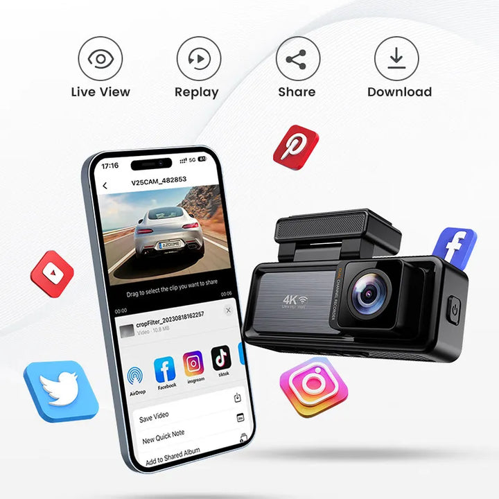 SmartGearPros EKLEVA 4K Ultra Dash Cam – Dual Lens, Night Vision, WiFi & G-Sensor for Ultimate Road Safety