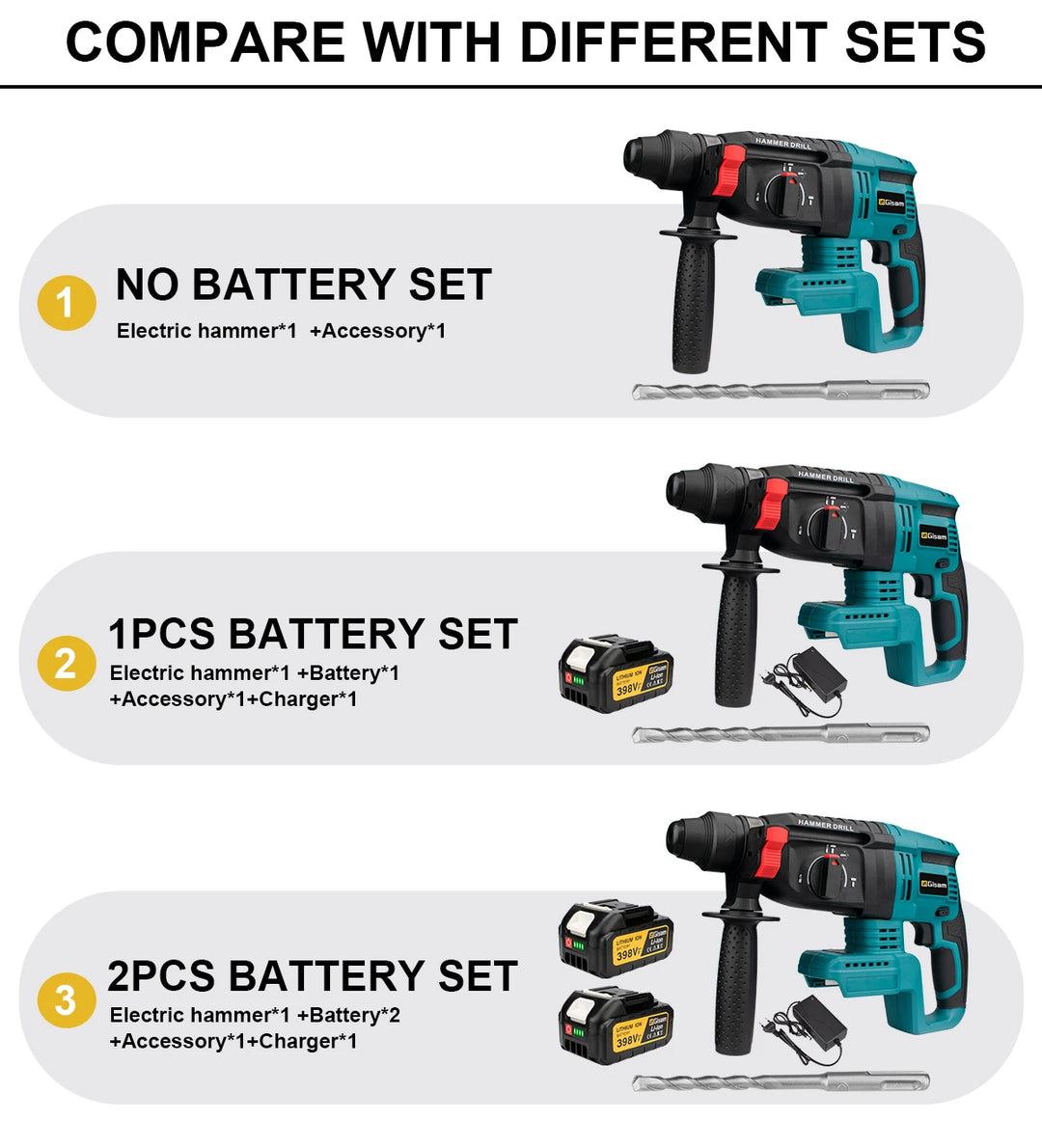26Mm Brushless Electric Hammer Drill Multifunctional Rotary Hammer Cordless Impact Hammer Power Tools For Makita 18V Battery product image showing features or usage