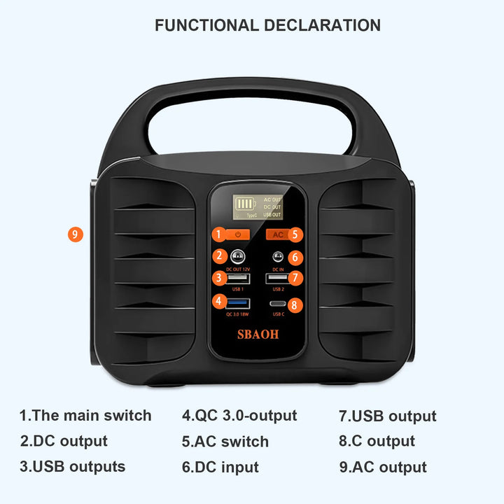 SmartGearPros Portable Power Station,155Wh 42000mAh Outdoor Solar Generator with 110V/150W(Peak 200W) AC Outlet and USB-C PD(30W) Port,Power – High-Capacity, Portable & Reliable Power Solution for Outdoor Adventures & Emergencies