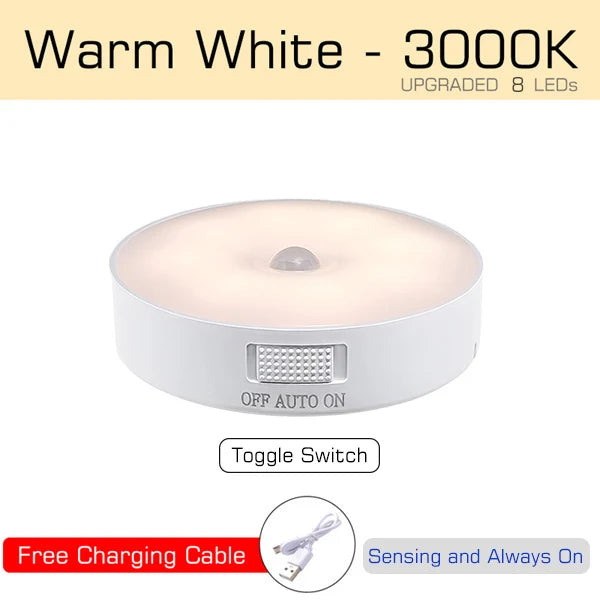 SmartGearPros Motion Sensor Night Light - USB Rechargeable LED Lamp for Kitchen Bedroom Stairs Hallway Cabinet Closet Wardrobe