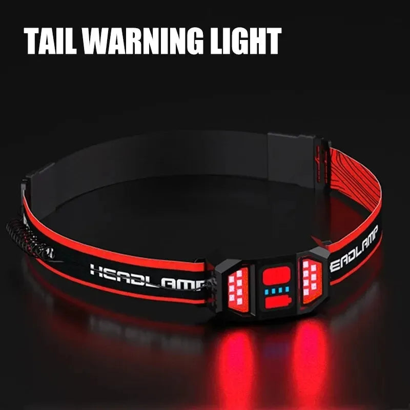 SmartGearPros LED Headlight Flashlight - USB Rechargeable Waterproof Headlamp