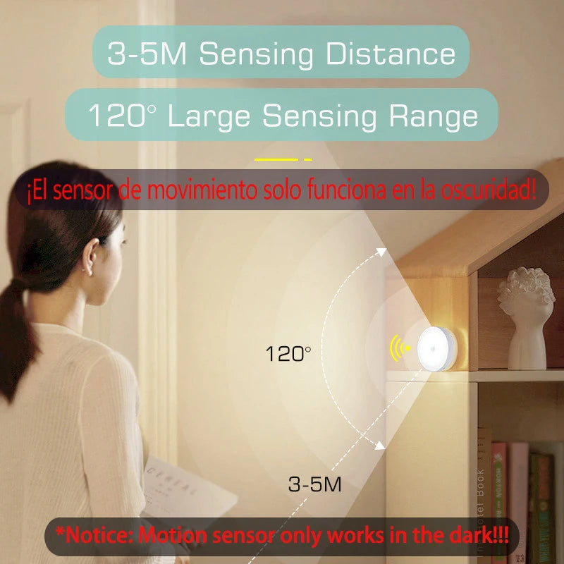 SmartGearPros Motion Sensor Night Light - USB Rechargeable LED Lamp for Kitchen Bedroom Stairs Hallway Cabinet Closet Wardrobe
