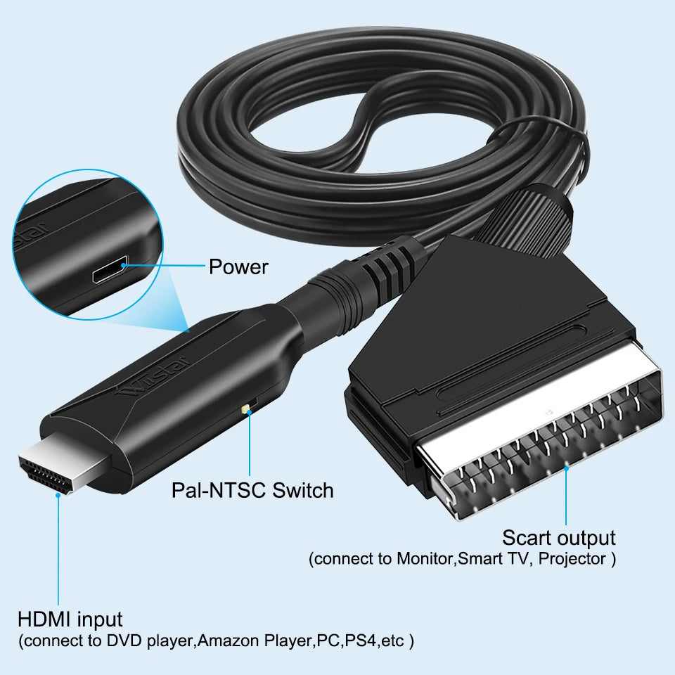 SmartGearPros HDMI to SCART Converter – AV Adapter for Retro TVs, DVD Players & Legacy Displays
