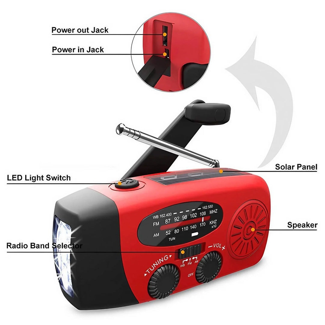 SmartGearPros Emergency Weather Radio - FM AM WB Hand Crank Solar USB Charging 2000mAh Power Bank LED Flashlight