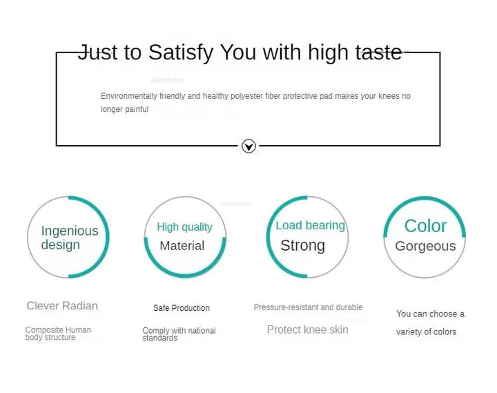 Eva Garden Knee Pad High Density Protection Kneeling Cushion Suitable For Gardening Floor Installation Car Repair product image showing features or usage