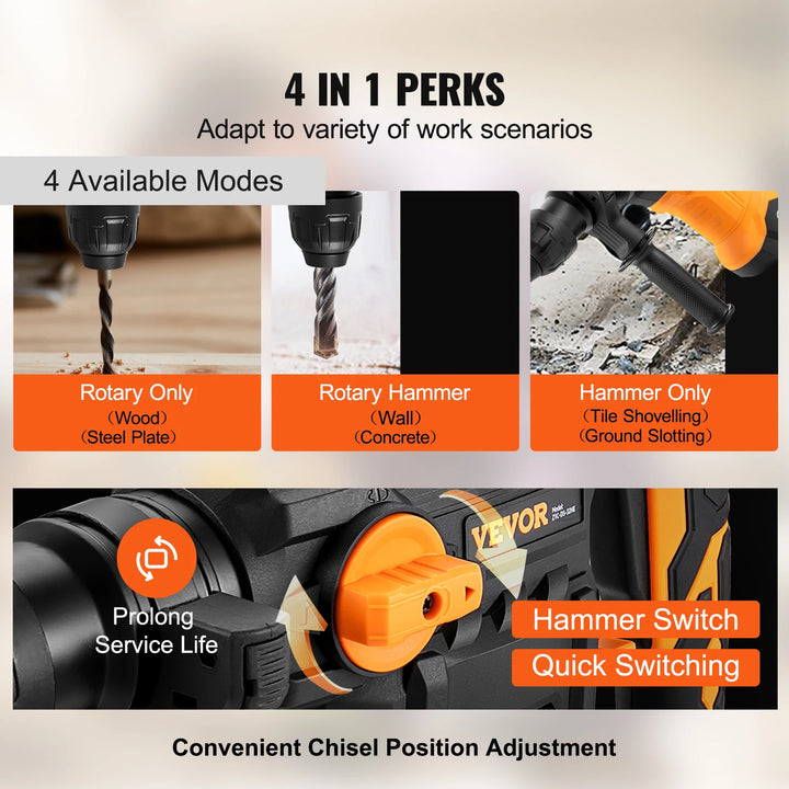 SmartGearPros 1500W Rotary Hammer Drill – Heavy-Duty SDS Electric Drill for Concrete, Brick & Masonry